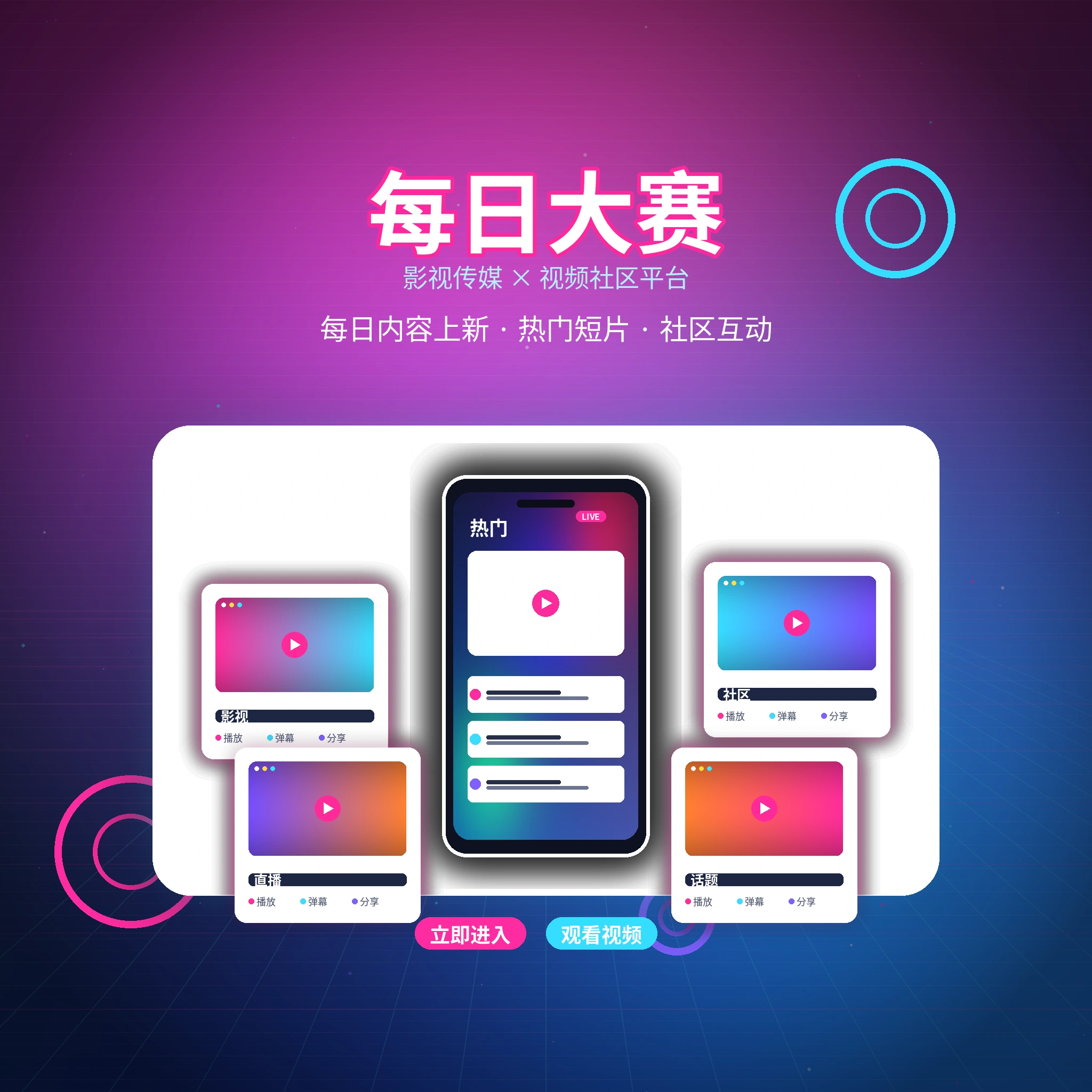 关于每日大赛影视传媒与视频社区平台
