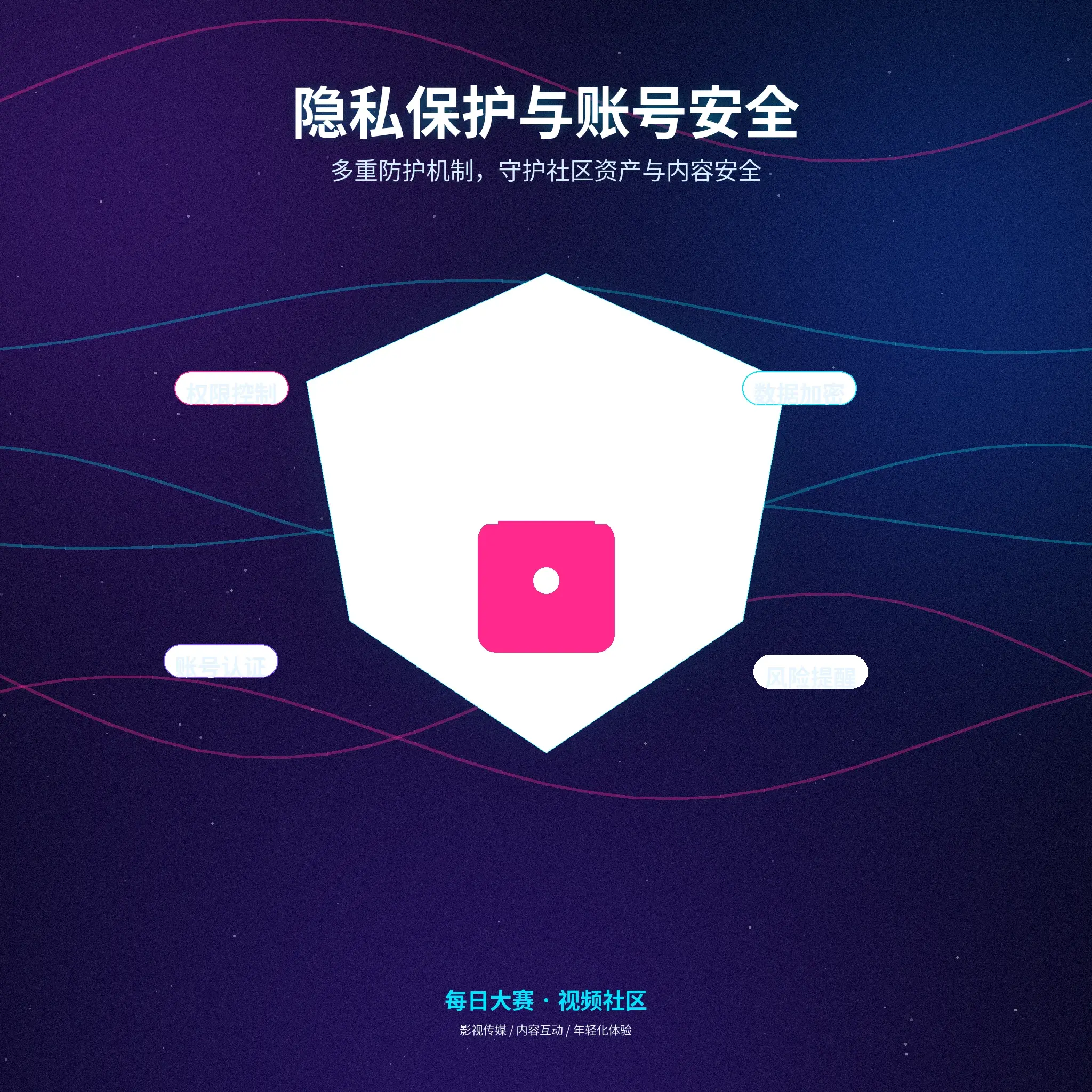 每日大赛隐私设置与敏感信息保护