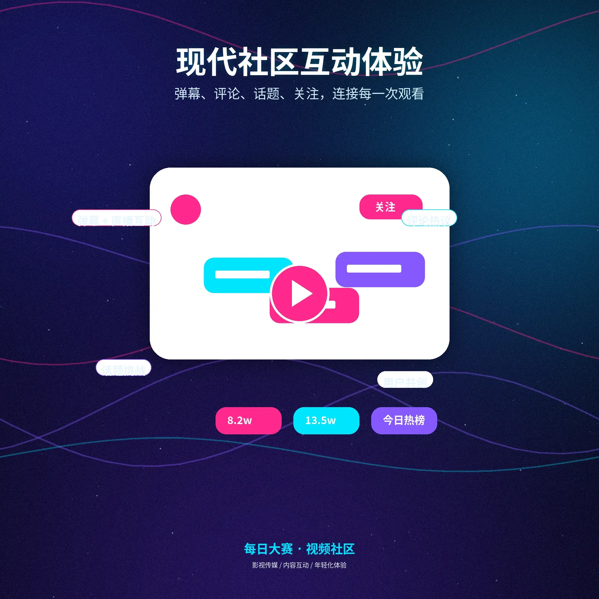 每日大赛交友广场公开资料与生活动态